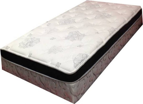 MATELAS PREMIUM
